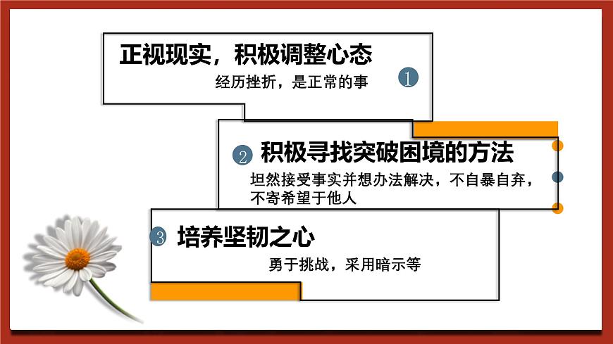 北師大版（2021）心理健康八下 第17課 《堅(jiān)韌的心》課件第8頁(yè)