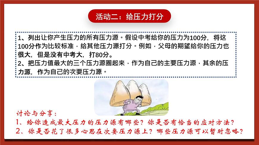 北師大版（2021）心理健康九下 第六單元第二課《把壓力當(dāng)早餐》課件第5頁