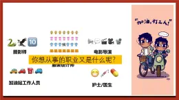 北師大版（2021）心理健康九下 第五單元第十四課《生涯發(fā)展早規(guī)劃》課件+教案