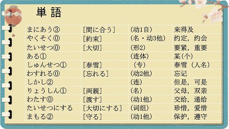 第9课 遅刻 课件-初中日语人教版八年级第二册 04