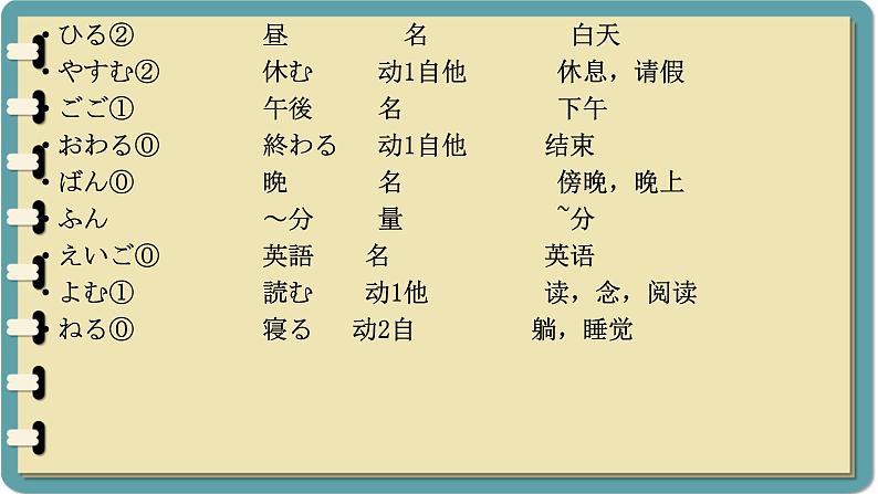 第9課 わたしの1日 课件-人教版七年级日语05