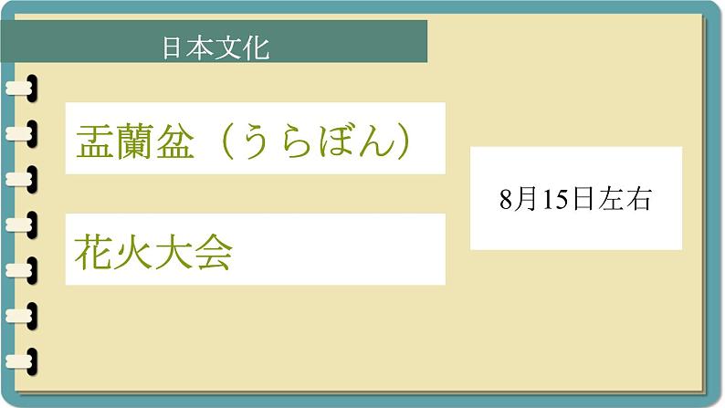第14课 2 课件-人教版七年级日语第2页