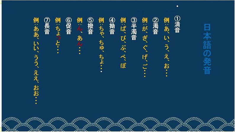 拗音 课件-人教版七年级日语第3页
