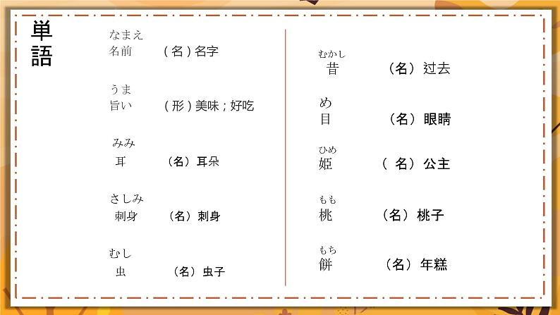 五十音图+や、ら行课件+初中日语人教版第一册04