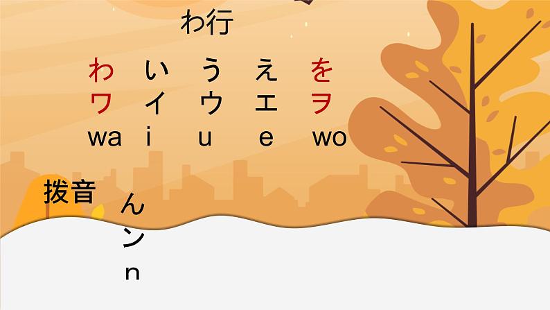 五十音图+や、ら行课件+初中日语人教版第一册06