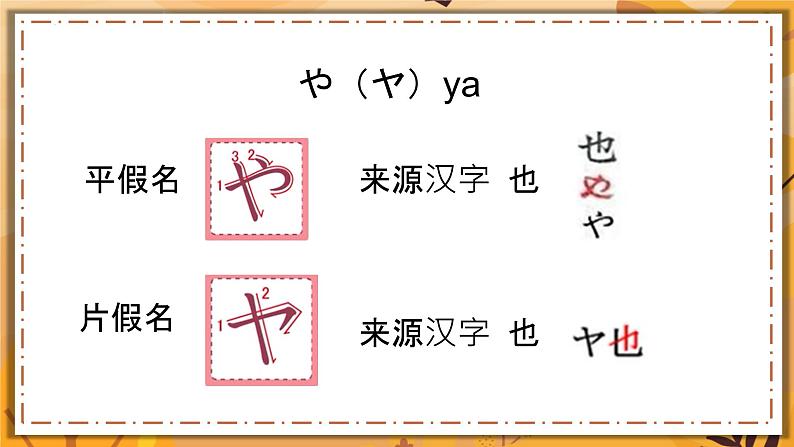 五十音图+や、ら行课件+初中日语人教版第一册07
