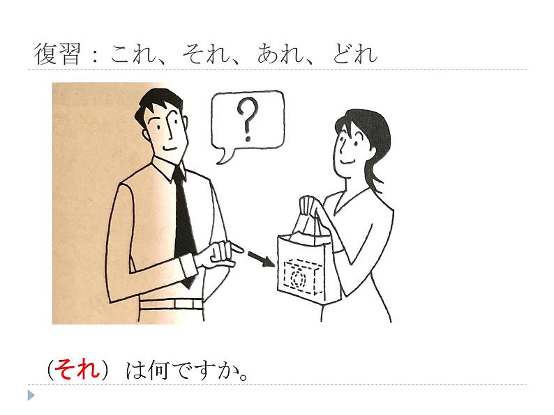 人教版日语七年级 第七课.学校案内 7.2代名词(地) 课件03