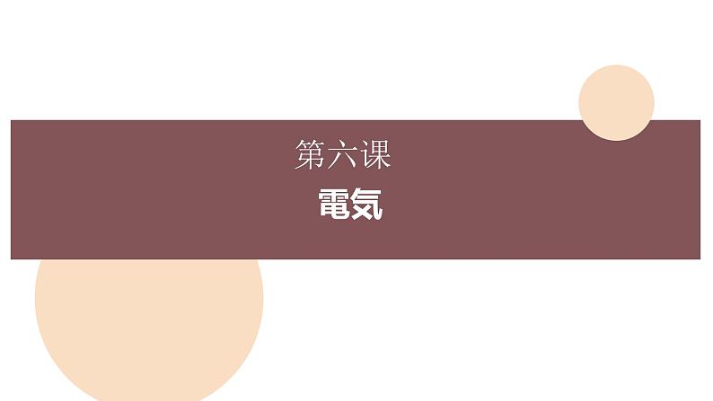 九年级第六课 课件 人教版日语ppt第3页