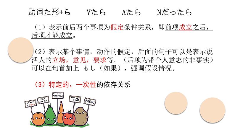 九年级第六课 课件 人教版日语ppt第8页