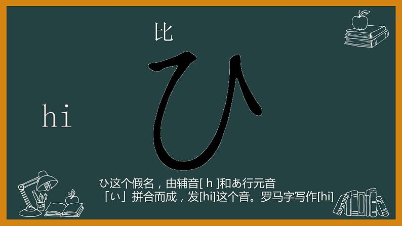 7年级第一课第四课时おはようございます人教版日语七年级课件第6页
