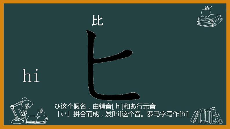 7年级第一课第四课时おはようございます人教版日语七年级课件第7页