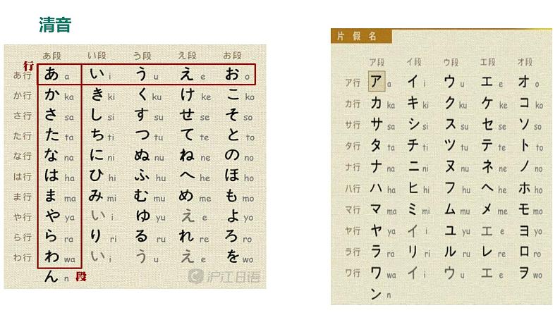 第三课行ってきます 人教版日语七年级课件04