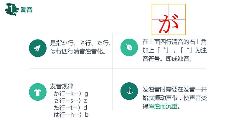 第三课行ってきます 人教版日语七年级课件05