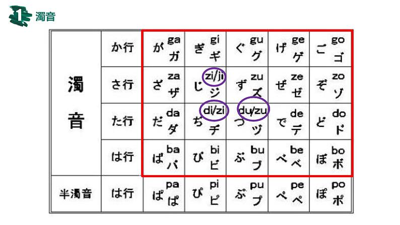 第三课行ってきます 人教版日语七年级课件06