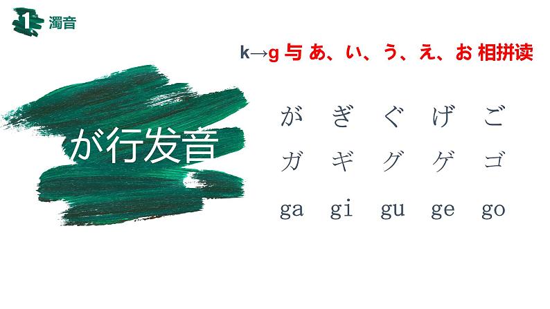 第三课行ってきます 人教版日语七年级课件07