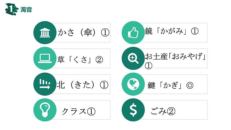 第三课行ってきます 人教版日语七年级课件08