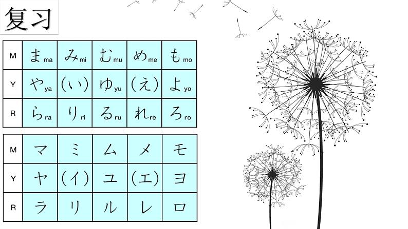 初中七年级第2课第二课时人教版日语七年级第二课おやすみなさい课件03