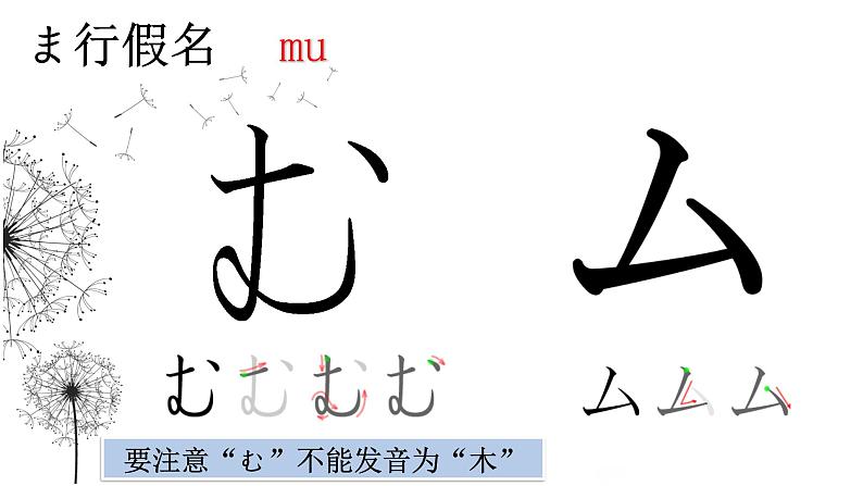 初中七年级第2课第一课时人教版日语七年级第二课おやすみなさい课件第7页