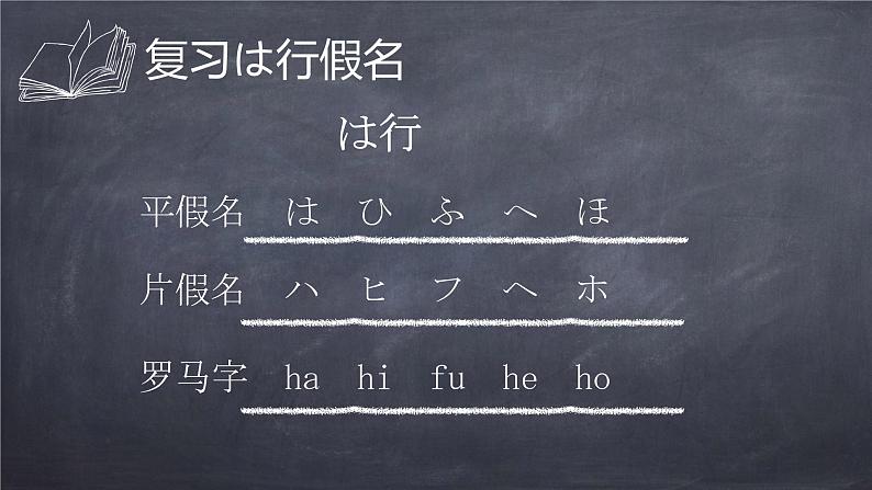 七年级第二课(1)人教版日语七年级第二课おやすみなさい课件第3页