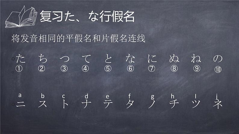 七年级第二课(1)人教版日语七年级第二课おやすみなさい课件第4页