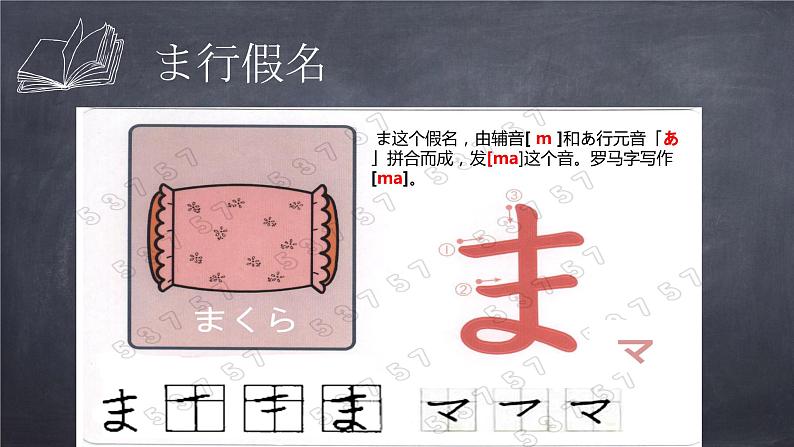 七年级第二课(1)人教版日语七年级第二课おやすみなさい课件第6页