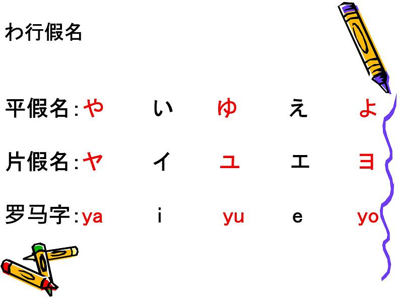 七年级第二课第四,五课时人教版日语七年级第二课おやすみなさい课件第3页