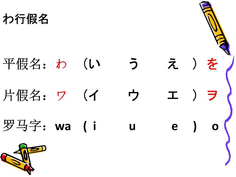 七年级第二课第四,五课时人教版日语七年级第二课おやすみなさい课件第4页
