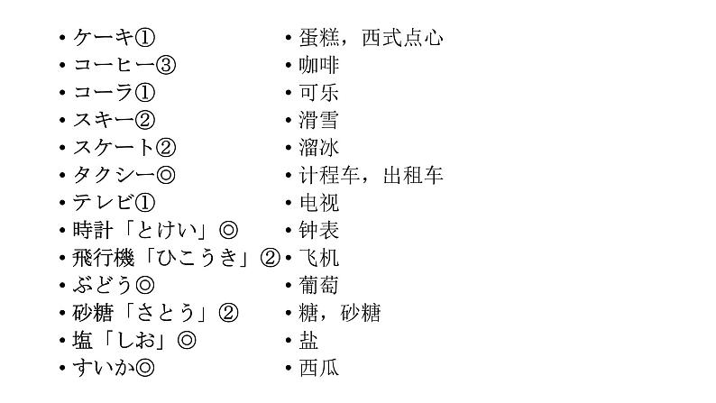 人教版日语七年级第二课おやすみなさい课件第4页