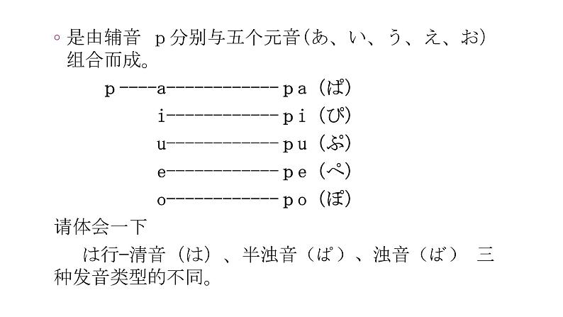 七年级第三课(2)促音,半浊音春が来た 人教版日语七年级课件第3页