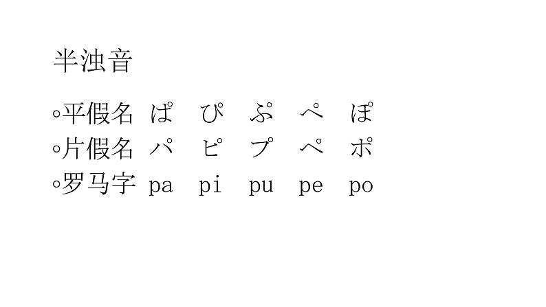 七年级第三课(2)促音,半浊音春が来た 人教版日语七年级课件第4页