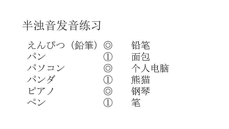 七年级第三课(2)促音,半浊音春が来た 人教版日语七年级课件第5页