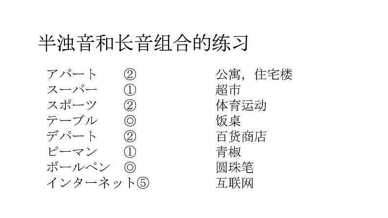 七年级第三课(2)促音,半浊音春が来た 人教版日语七年级课件第6页