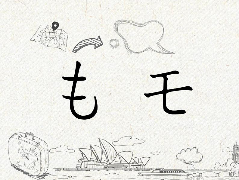初中7年级第4课はじめまして (6) 人教版日语七年级课件PPT第7页