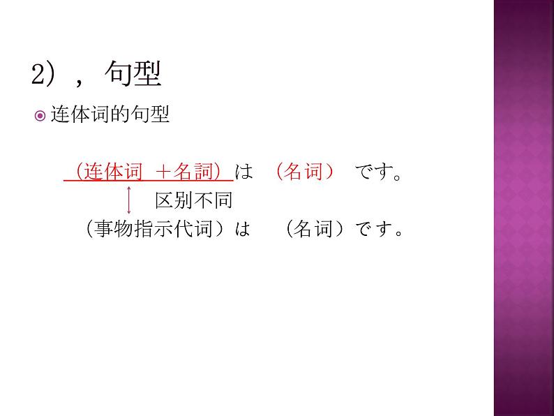七年级第八课第二课时公園课件ppt 人教版日语七年级05
