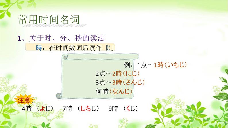初中7年级第9课わたしの一日 人教版日语七年级课件ppt第2页