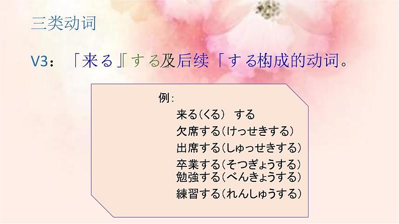 初中7年级第9课わたしの一日 人教版日语七年级课件ppt第8页