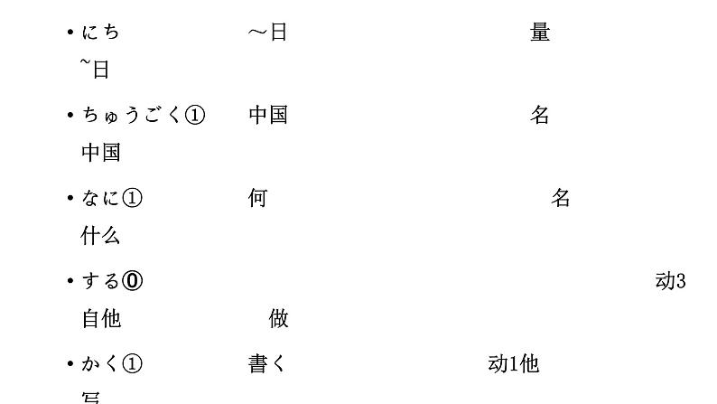 第9课(2)わたしの一日 人教版日语七年级课件ppt第2页
