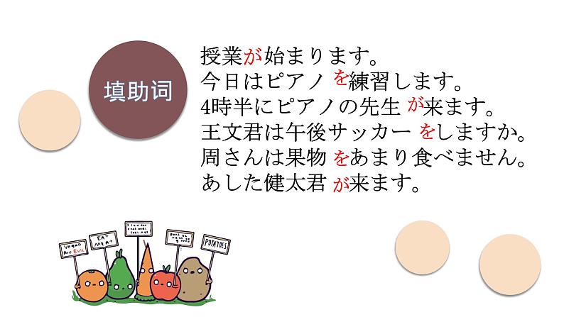 第9课3わたしの一日 人教版日语七年级课件ppt第4页