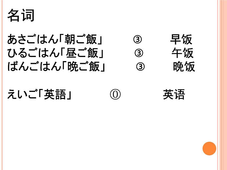 七年级第九课第一课时私の一日 人教版日语七年级课件ppt第3页