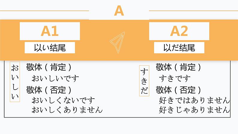 7-11 応援课件ppt 人教版初中七年级日语08