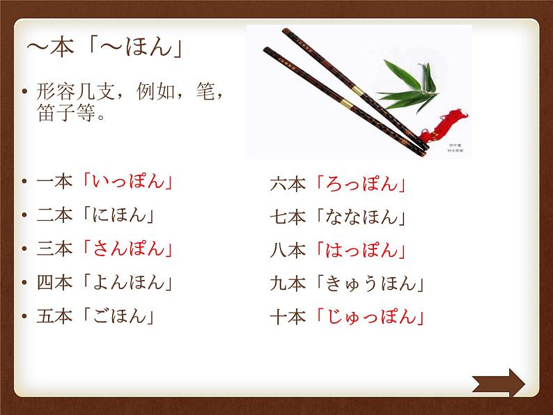 第十一課 応援课件ppt 人教版初中七年级日语第7页