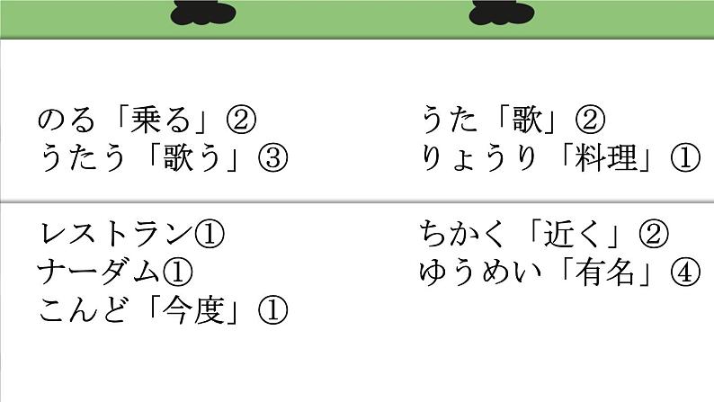 7年级第12课夏休みの思い出 课件 人教版日语七年级04