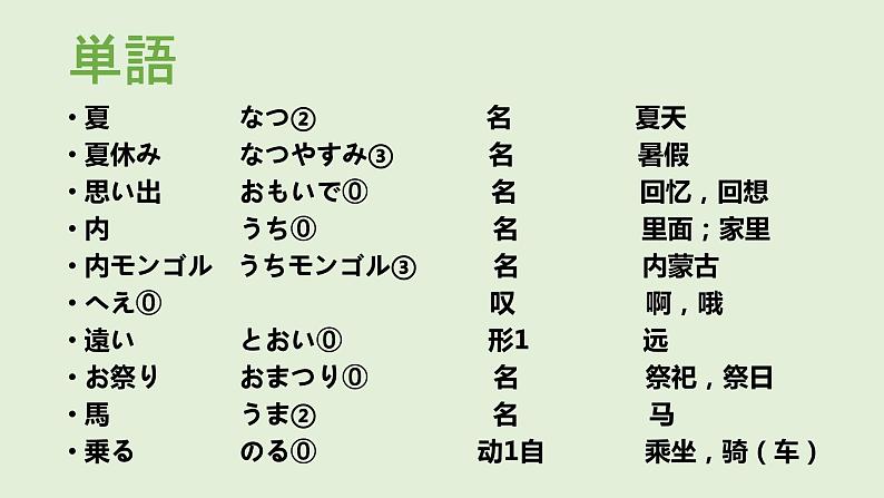 第12课夏休みの思い出 课件 人教版日语七年级第2页