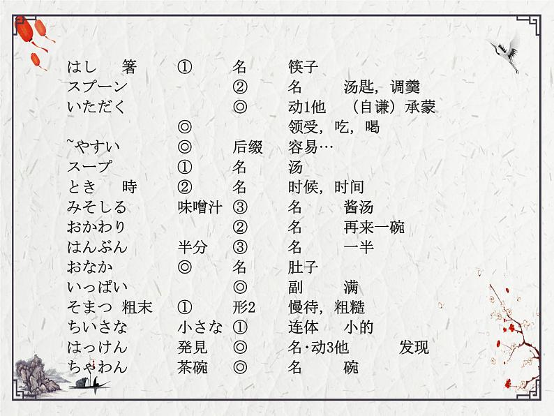 八年级第4课箸とスプーン课件 人教版日语八年级ppt第2页