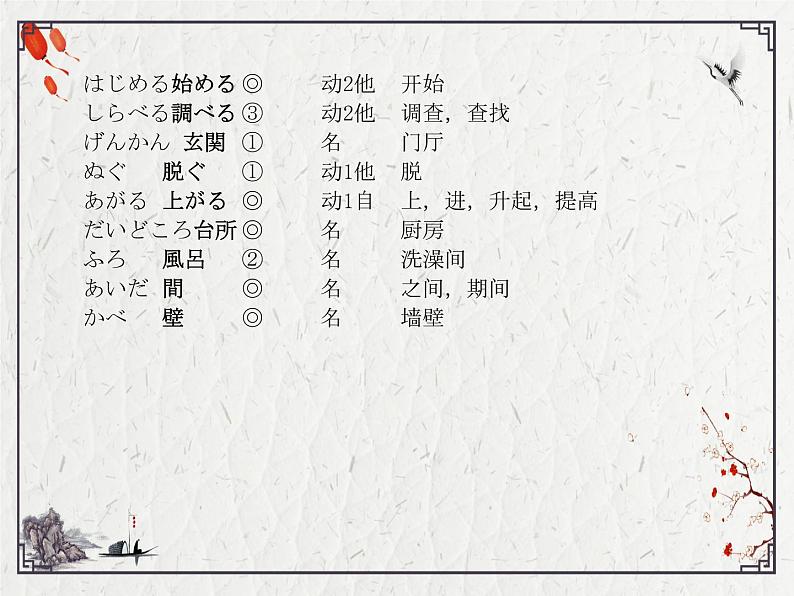 八年级第6课 発表の準備 课件 人教版日语八年级ppt03