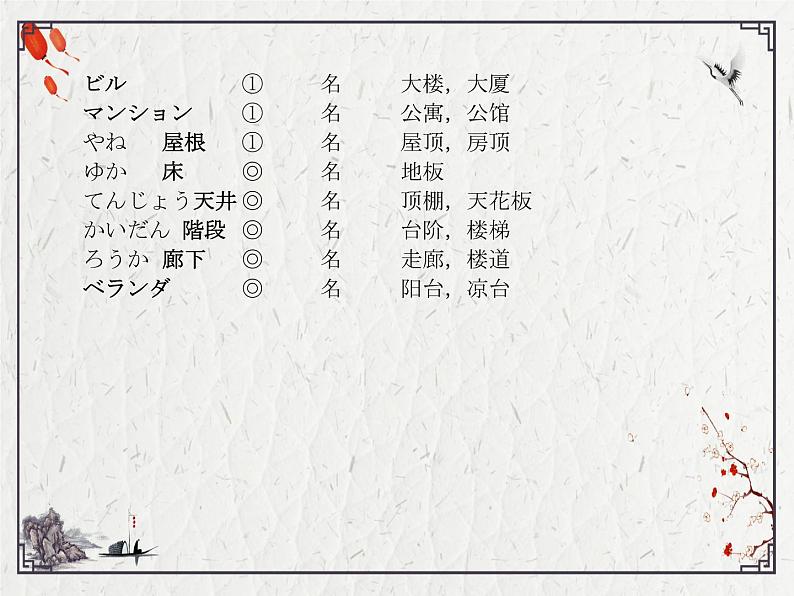 八年级第6课 発表の準備 课件 人教版日语八年级ppt05