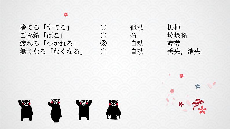 第七课 ボランティア 课件 人教版日语八年级ppt06