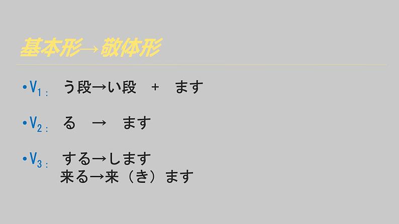 第8课 课件 人教版日语八年级ppt06