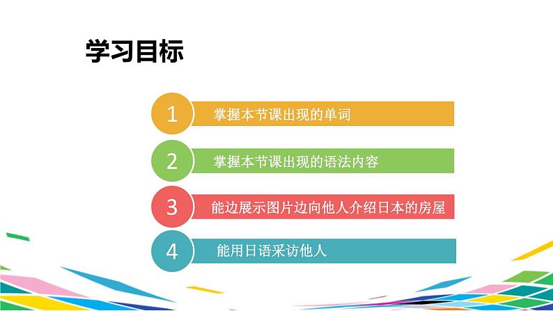 人教版八年级 第6课発表の準備 课件(版本1)第2页