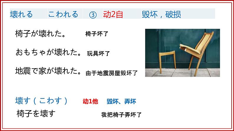 人教版九年级 第6课 電気 课件(版本2)06